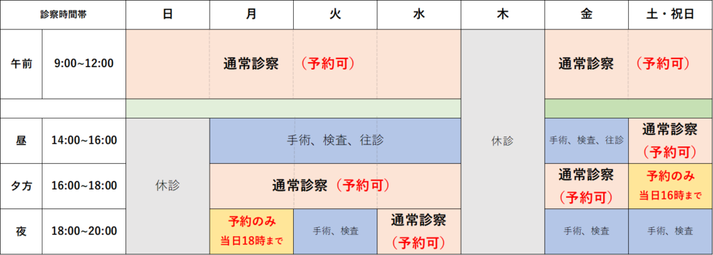 診療時間表